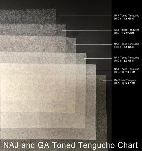 NAJ Toned Hidaka Tengucho Rolls (1.6, 2.0, 3.5, 5.0, 7.3 g/m²)